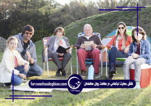 حمایت اجتماعی